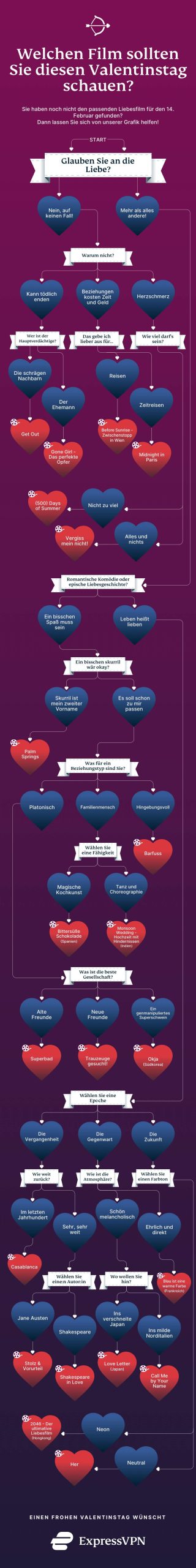 D52FA0FD 7BB0 4638 96DF C5FC116EB219 Scaled