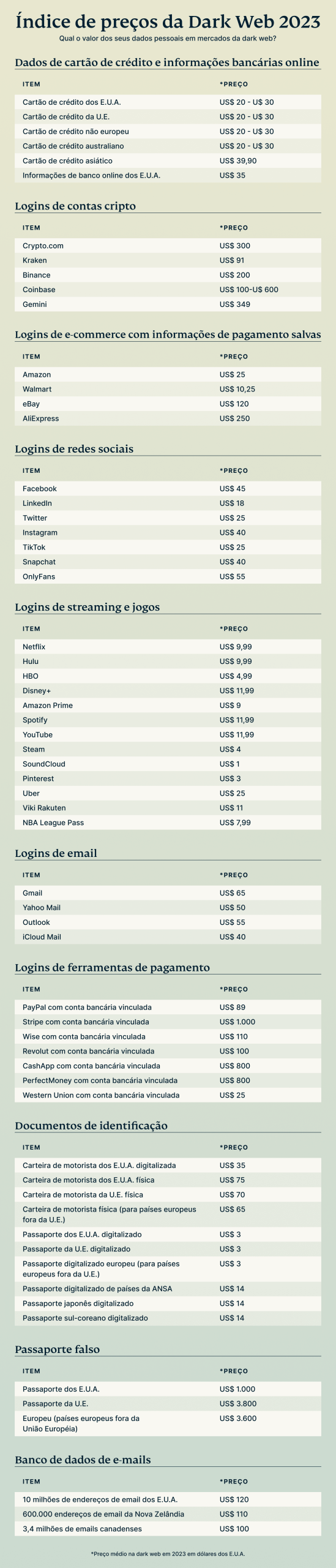 Price List PT Scaled