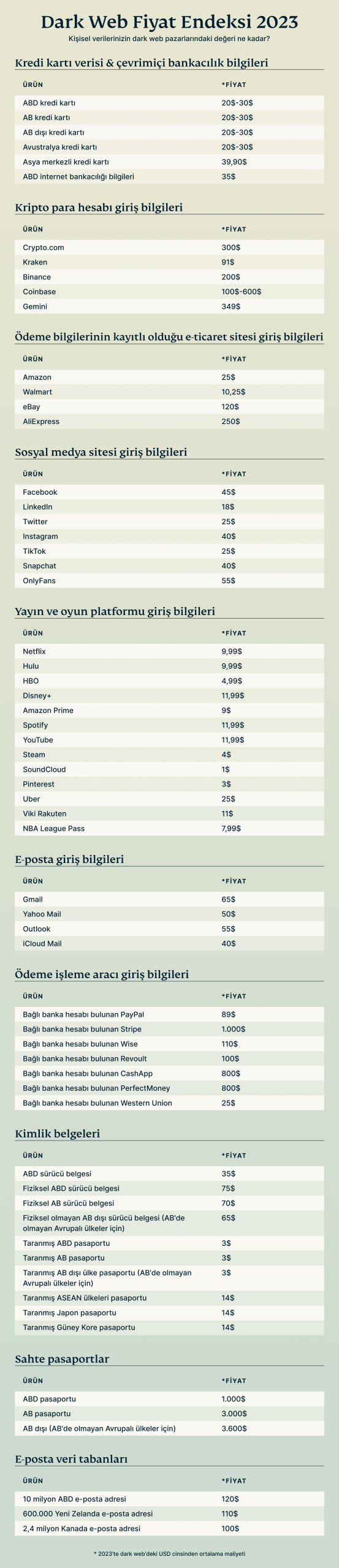 Price List TR 1 Scaled
