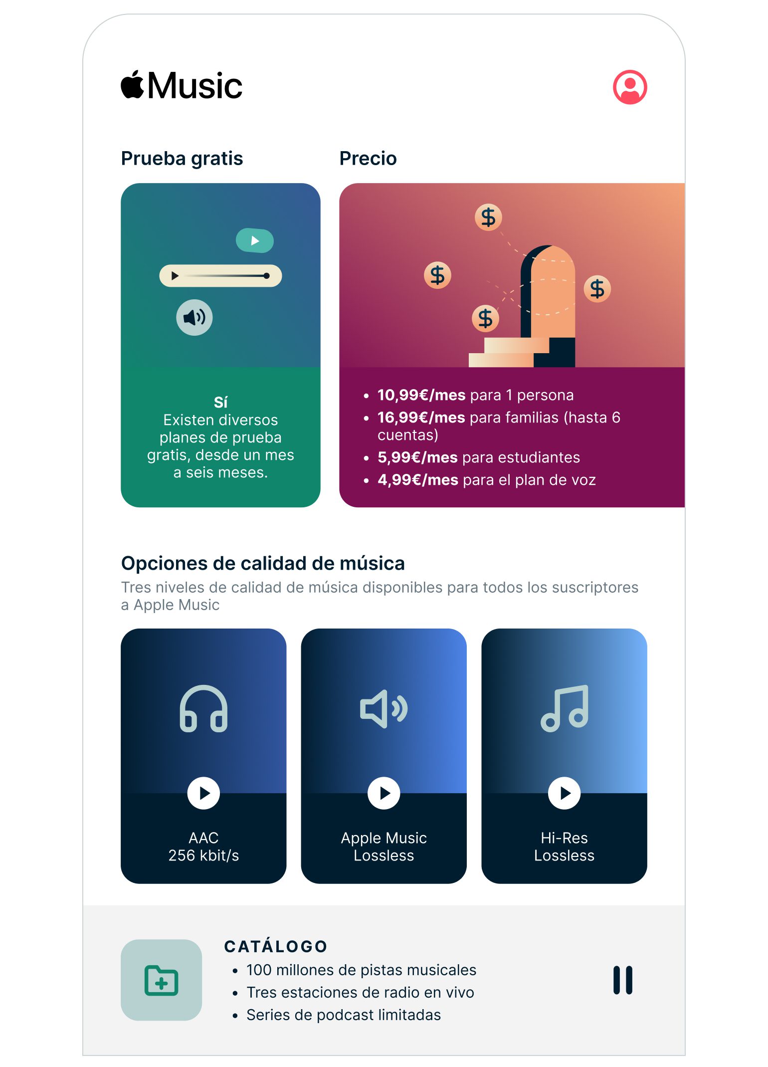 Battle Music Platforms Graph 4