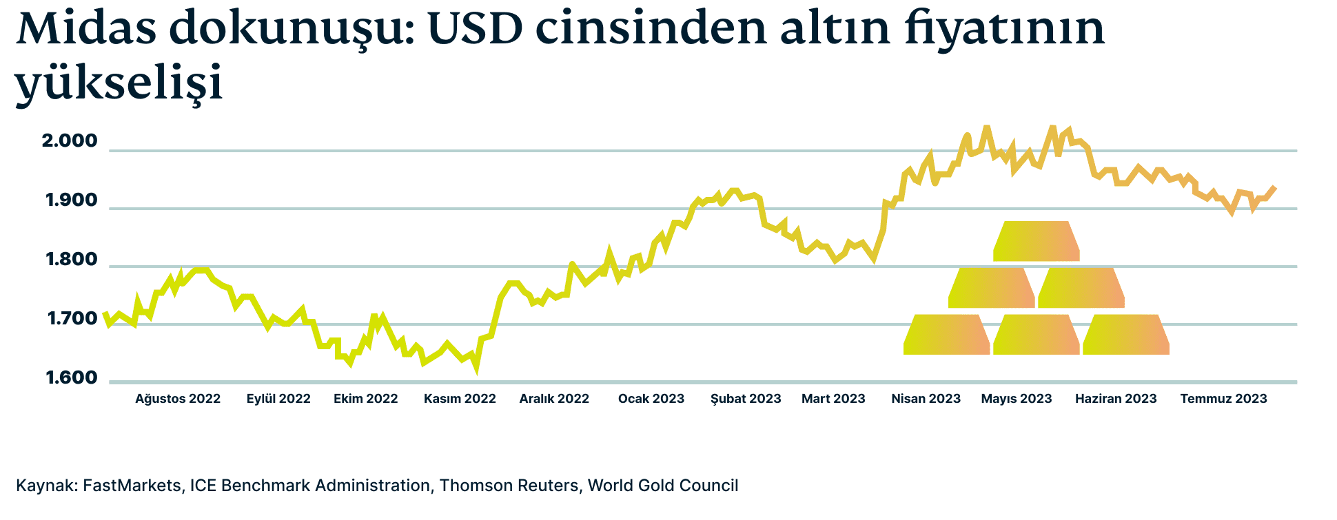 TR Bitcoin Graphic 6