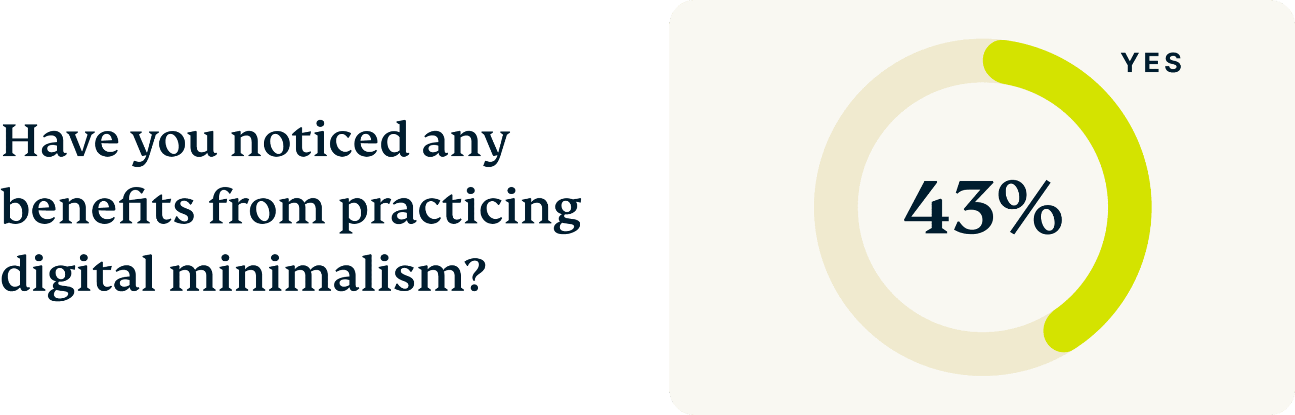 Benefits From Practicing Digital Minimalism Scaled