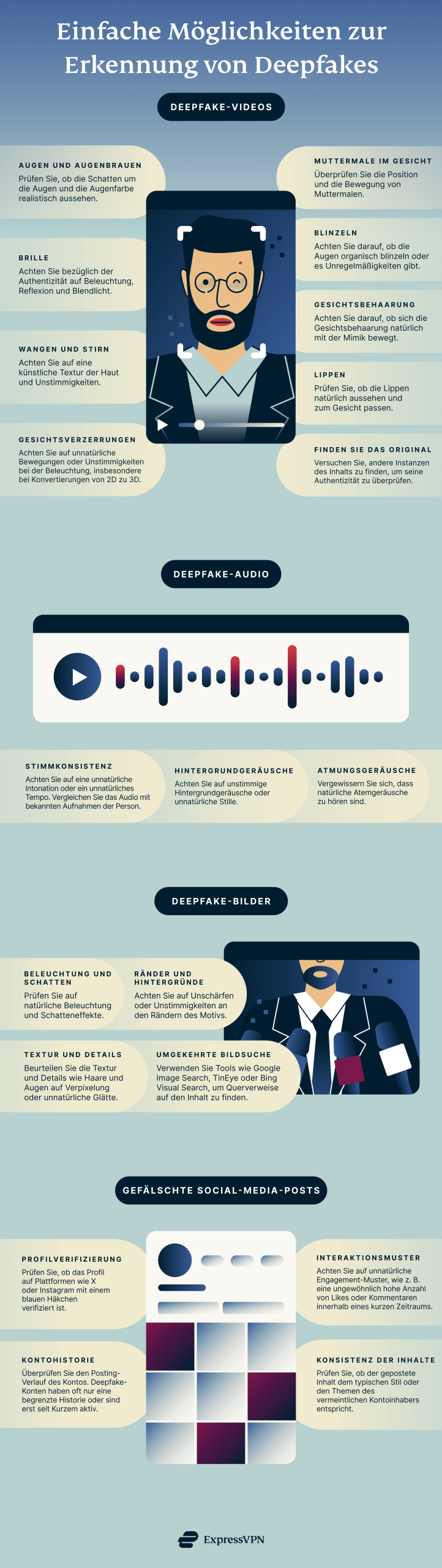 Deepfake Erkennen Tipps Scaled