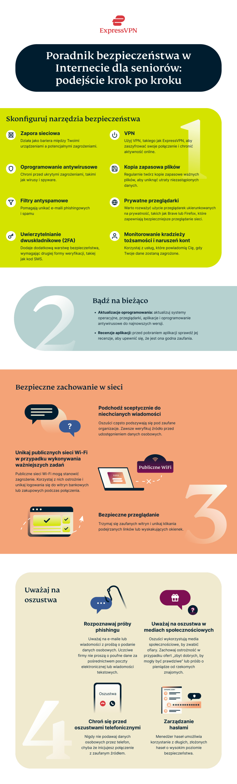 Internet Safety Guide For Seniors Infographic 6 Scaled