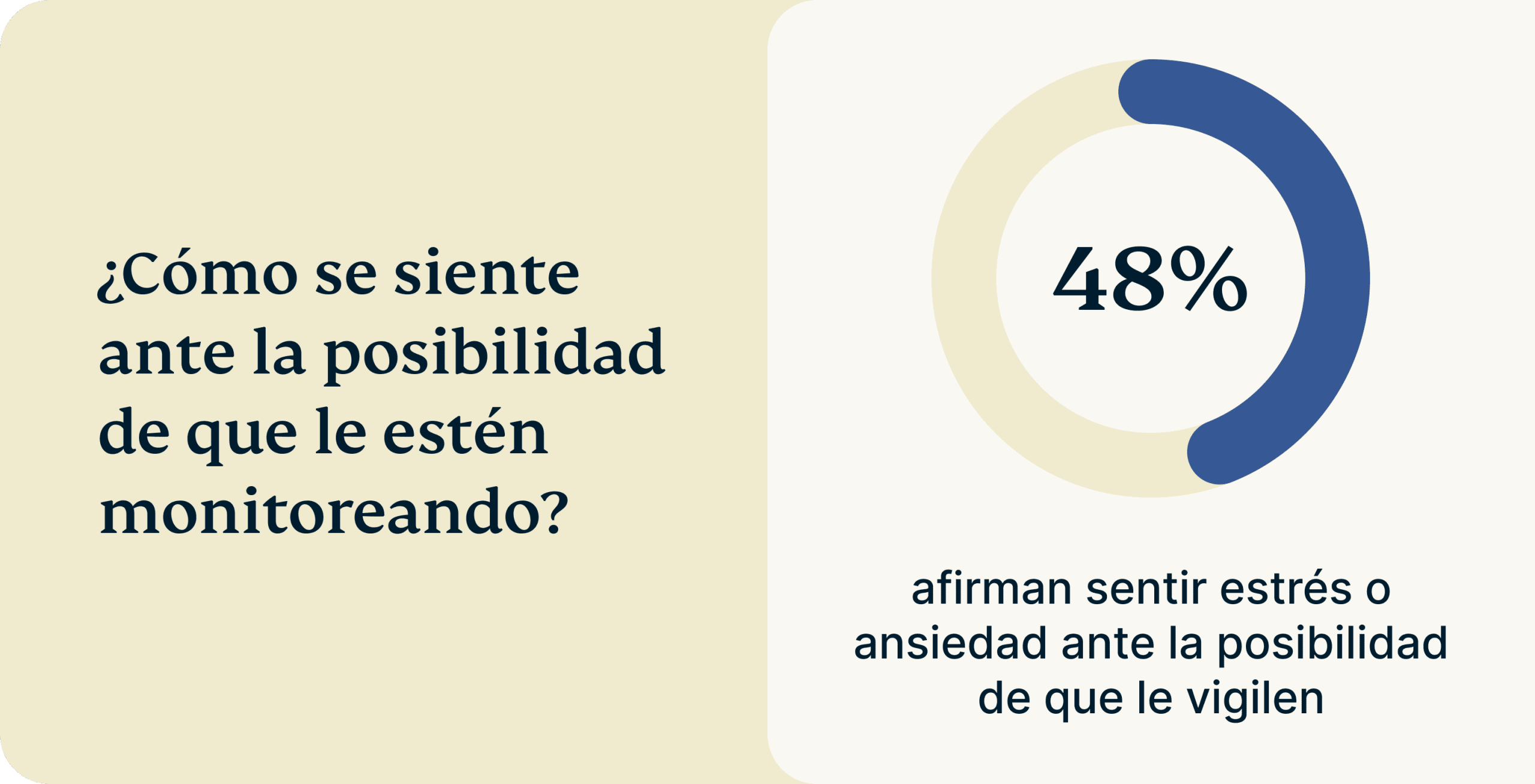 Stressed Employees Happy Employees 1 1 Scaled