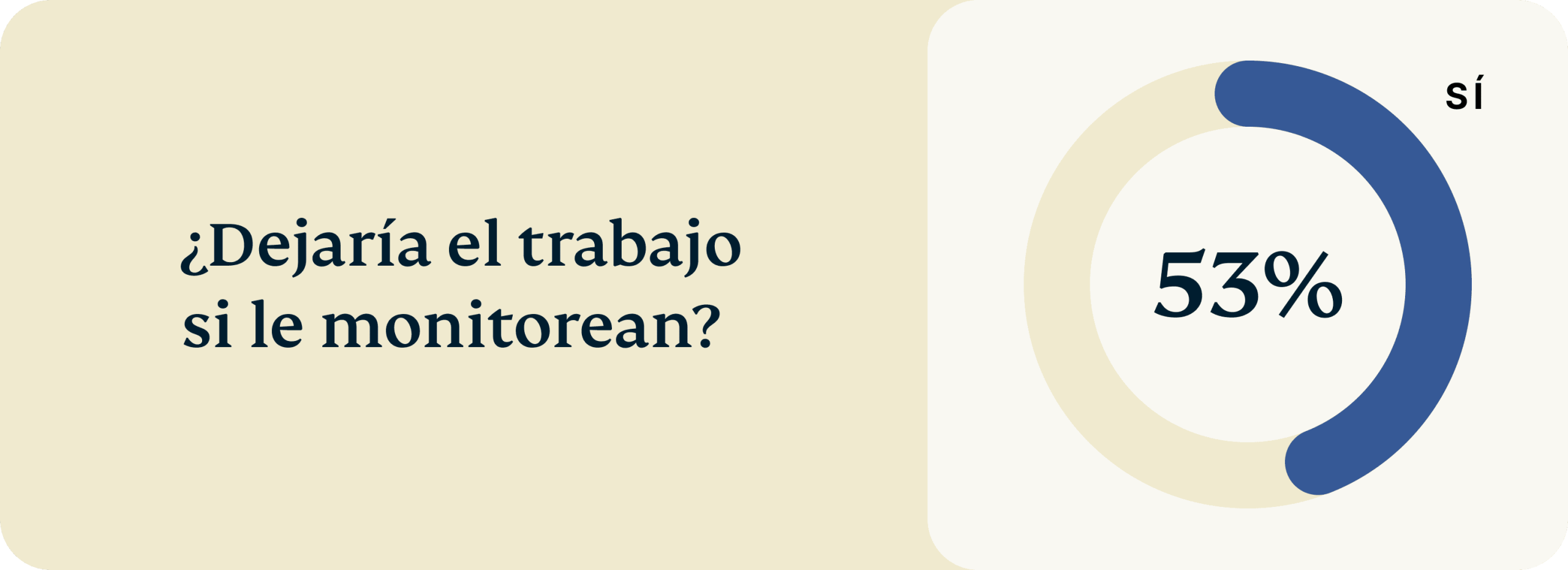 Stressed Employees Happy Employees Scaled