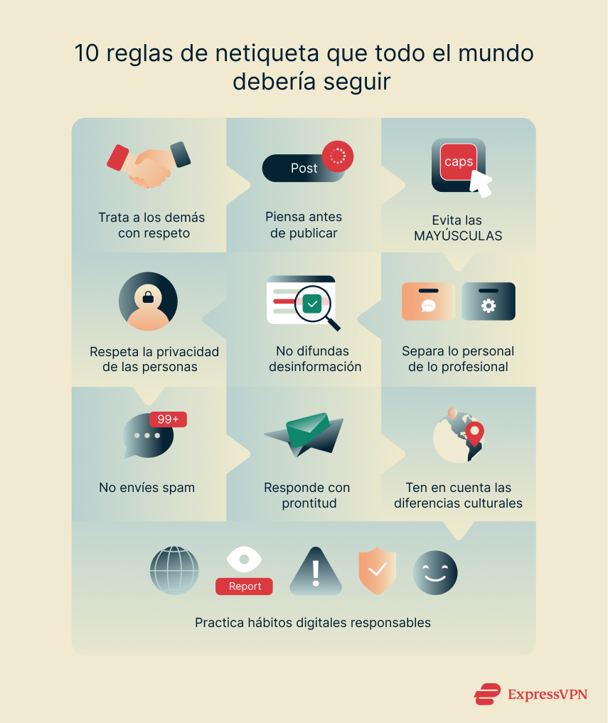 Illustration 10 Netiquette Rules Everyone Should Follow 1 1