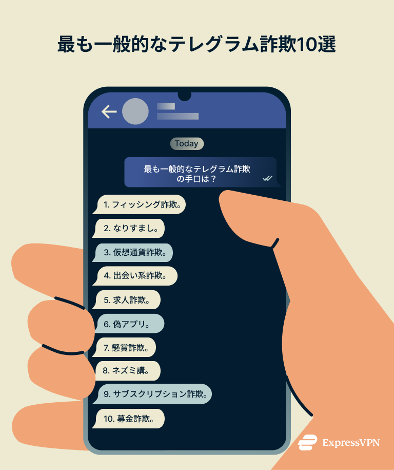 Infographic showing the top 10 types of scam on Telegram.