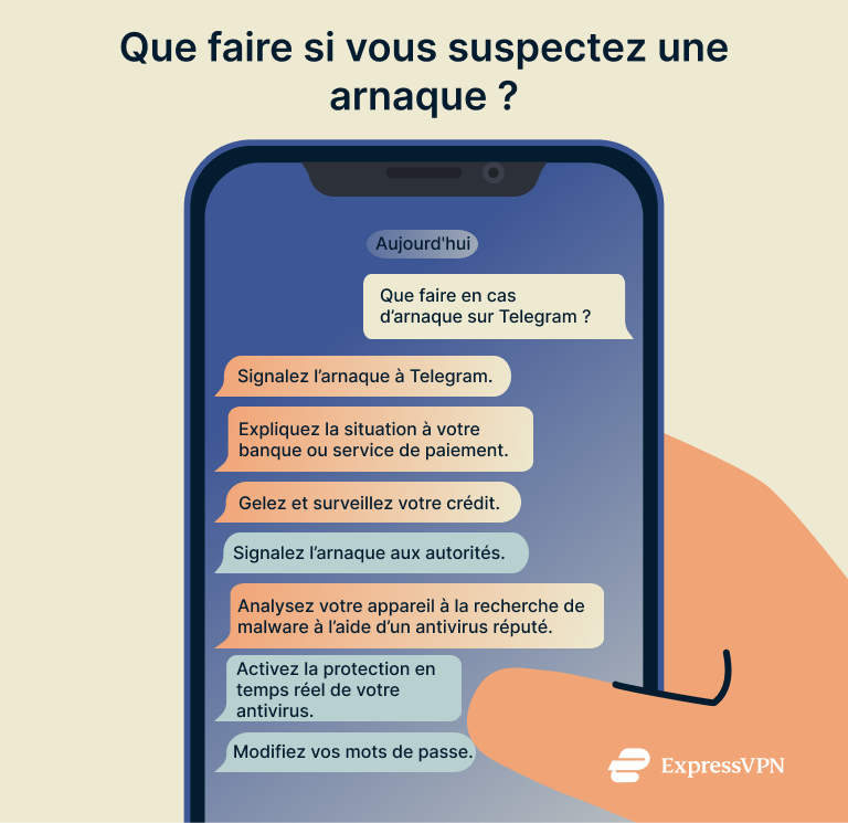 Telegram Scams What Do I Do If I Get Scammed On Telegram 1 4