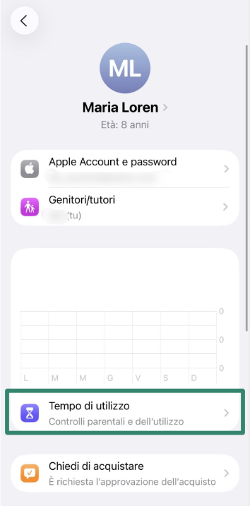 Screen Time menu opened under child’s account on iPhone.