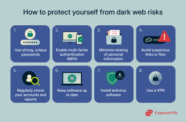 8 easy steps to protect your personal information.