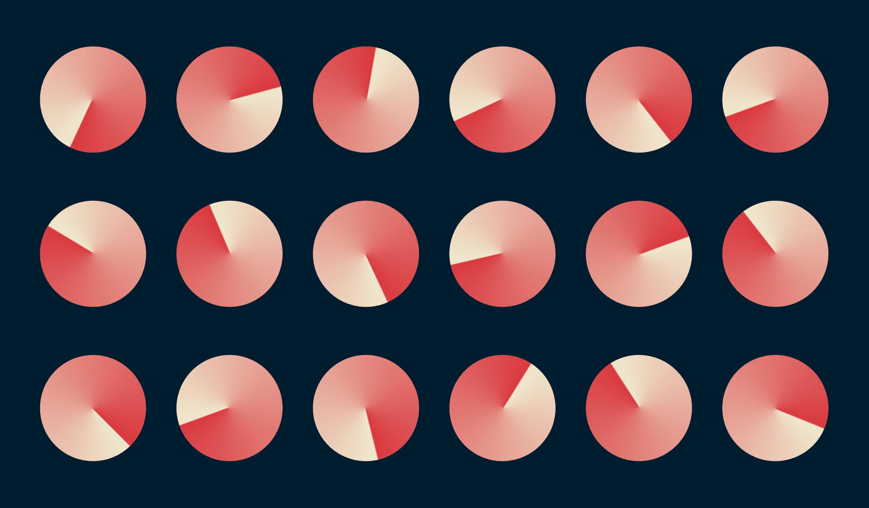 Blocos do tipo Tetris mostrando como atualizações de software gradativas podem levar a inconsistências entre servidores que não usam a tecnologia Trusted Server.