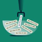 Avec ExpressVPN, votre IP change sur chaque site